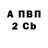 БУТИРАТ GHB Sergey Blazha